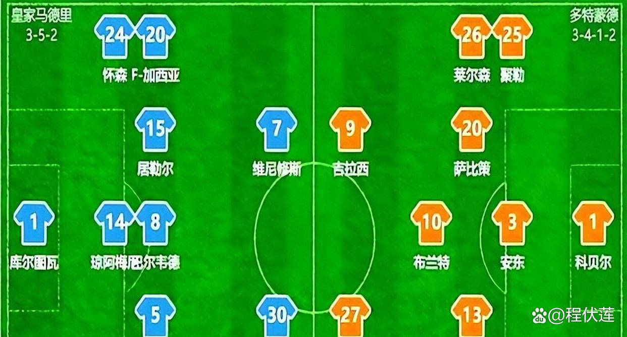 关于世俱杯-赫伊森补时送红点套餐姆巴佩破门皇马3-2多特的信息