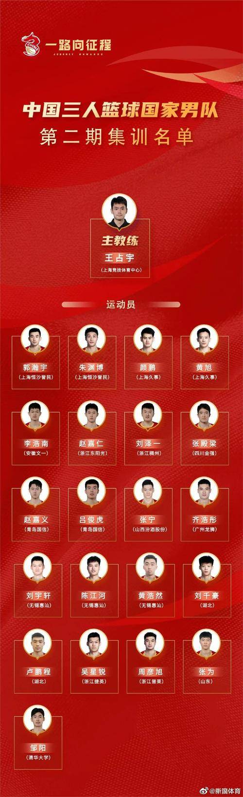 新一期国足集训名单边后卫严重缺人，李帅和邓涵文为何继续落选？(警告记过记大过降级撤职严重程度)