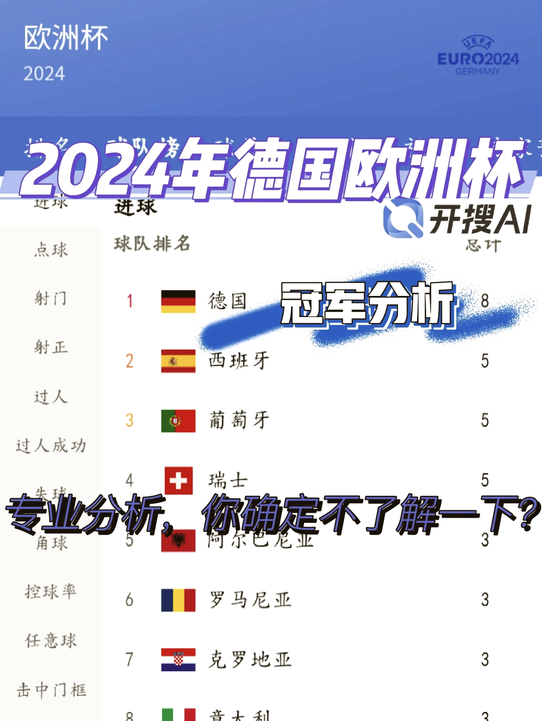 九游体育官网-欧洲杯资格赛：球队夺冠预期高涨，备战战术精湛的简单介绍