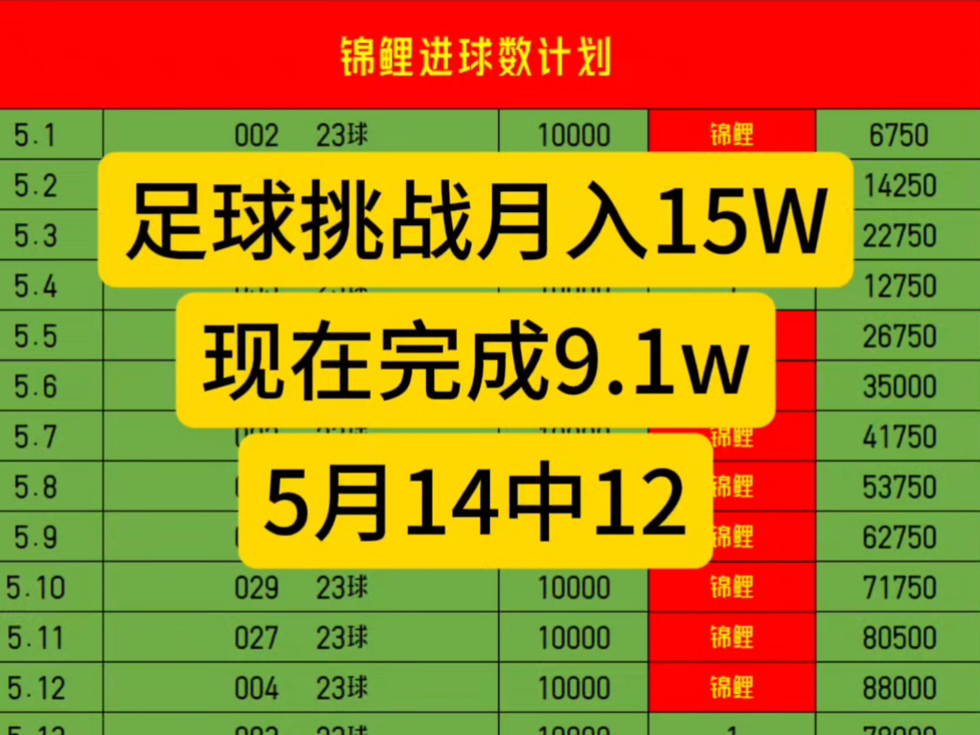 九游娱乐官网入口-足球明星新赛季目标诚意满满，愿望矢志不渝的简单介绍
